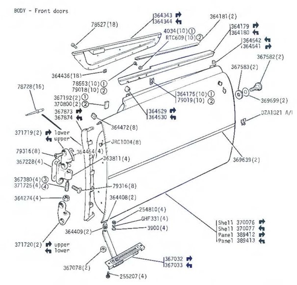 P6(B) nieuwe profielen (367873 / 367874) nieuw leverbaar