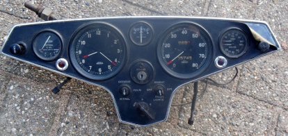 6.3.2013 Inventariseren "Dashboard"